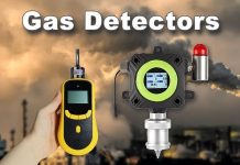 Guardians of Safety: The World of Gas Detectors