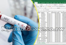 THE LENACAPAVIR HIV DRUG: Who Will Really Get This Twice-Yearly HIV ‘Miracle’ Injection?