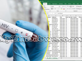 THE LENACAPAVIR HIV DRUG: Who Will Really Get This Twice-Yearly HIV ‘Miracle’ Injection?