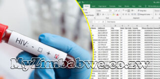 THE LENACAPAVIR HIV DRUG: Who Will Really Get This Twice-Yearly HIV ‘Miracle’ Injection?