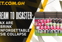 From Dream to Disaster: How Ajax Are On the Brink of an Unforgettable Eredivisie Collapse