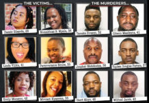 Long list of Zimbabwean men who brutally killed women in United Kingdom and how they murdered them (SEE PICS)