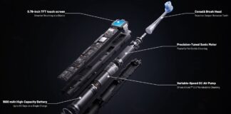 Dyson CameraJet vs RANVOO AirJet: Two Visions for the Future of Interdental Cleaning
