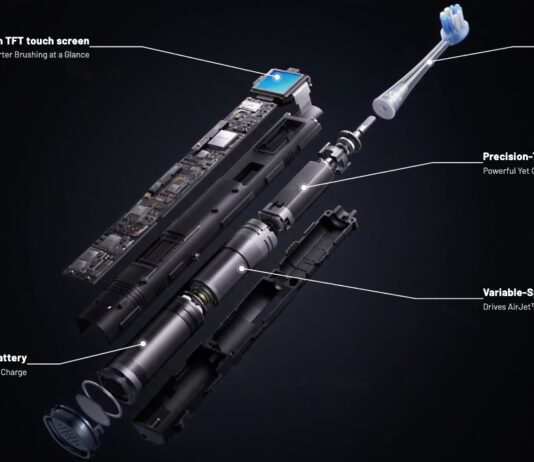 Dyson CameraJet vs RANVOO AirJet: Two Visions for the Future of Interdental Cleaning