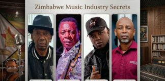 War in Zimbabwe Music Industry: Dino Mudondo joins other musicians, breathes fire as Cover Band STEALS ALL his hit songs!